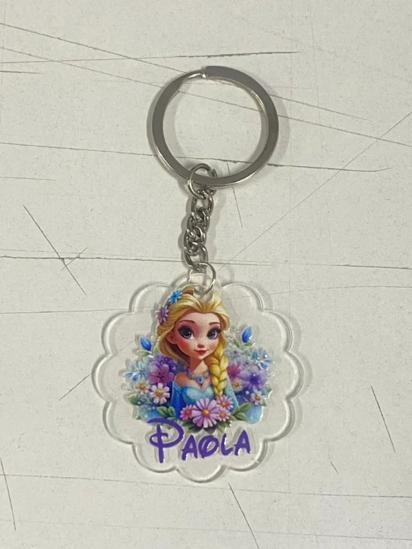 Identificador de mochila - Imagen 4