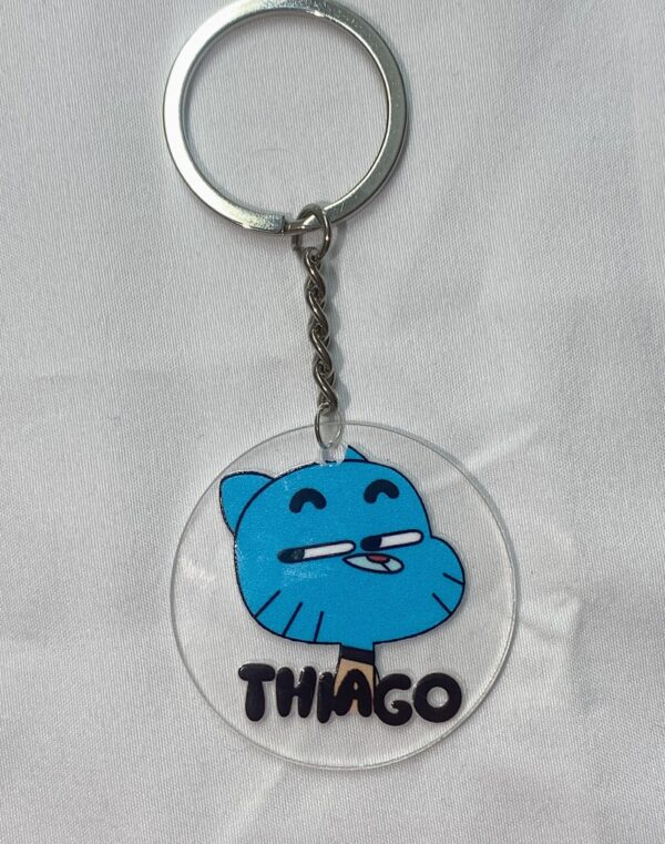 Identificador de mochila - Imagen 2
