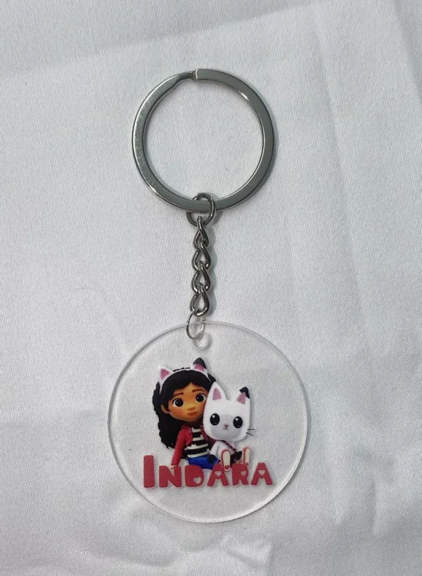 Identificador de mochila - Imagen 5