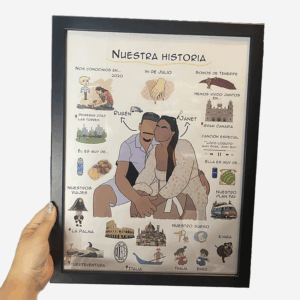 Lámina "Nuestra historia"